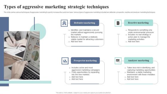 Types Of Aggressive Marketing Strategic Techniques Designs PDF