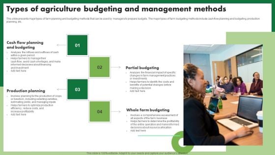 Types Of Agriculture Budgeting And Management Methods Background PDF