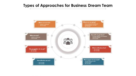 Types Of Approaches For Business Dream Team Ppt PowerPoint Presentation Gallery Ideas PDF Types Of Approaches For Business Dream Team Ppt PowerPoint Presentation Gallery Ideas PDF