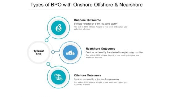 Types Of BPO With Onshore Offshore And Nearshore Ppt PowerPoint Presentation Styles Examples