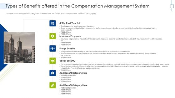 Types Of Benefits Offered In The Compensation Management System Structure PDF Types Of Benefits Offered In The Compensation Management System Structure PDF