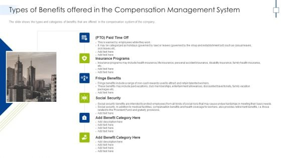 Types Of Benefits Offered In The Compensation Management System Structure PDF