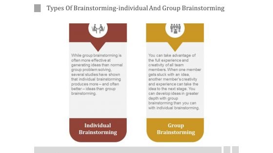 Types Of Brainstorming-Individual And Group Brainstorming Ppt PowerPoint Presentation Good