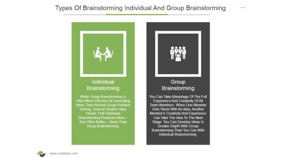 Types Of Brainstorming Individual And Group Brainstorming Ppt PowerPoint Presentation Inspiration Deck