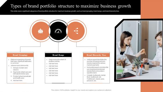 Types Of Brand Portfolio Structure To Maximize Business Growth Ideas PDF