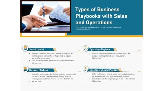 Types Of Business Playbooks With Sales And Operations Ppt PowerPoint Presentation Icon Pictures PDF