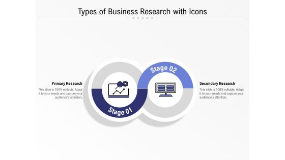 Types Of Business Research With Icons Ppt PowerPoint Presentation Visual Aids Inspiration PDF