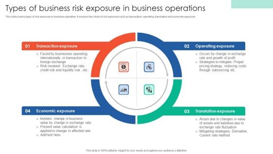 Types Of Business Risk Exposure In Business Operations Themes PDF Types Of Business Risk Exposure In Business Operations Themes PDF