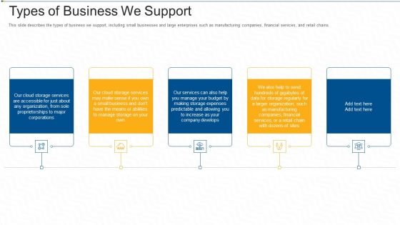 Types Of Business We Support Ppt File Professional PDF