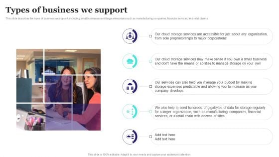 Types Of Business We Support Ppt PowerPoint Presentation File Backgrounds PDF Types Of Business We Support Ppt PowerPoint Presentation File Backgrounds PDF