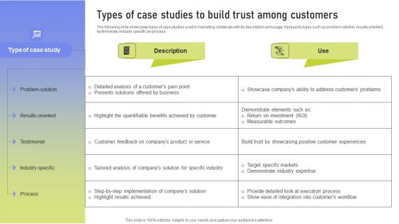 Types Of Case Studies To Build Trust Among Customers Ppt PowerPoint Presentation File Gallery PDF