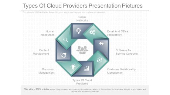 Types Of Cloud Providers Presentation Pictures