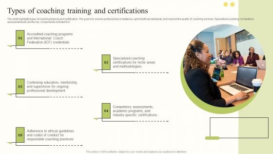 Types Of Coaching Training And Certifications Template PDF