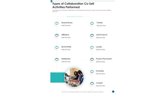 Types Of Collaboration Co Sell Activities Performed One Pager Sample Example Document Types Of Collaboration Co Sell Activities Performed One Pager Sample Example Document