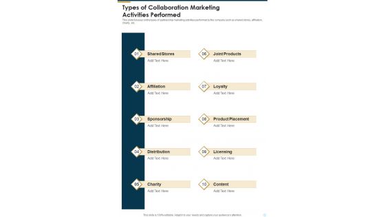 Types Of Collaboration Marketing Activities Performed One Pager Sample Example Document