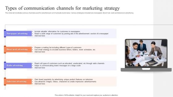 Types Of Communication Channels For Marketing Strategy Introduction PDF