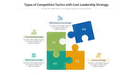 Types Of Competitive Tactics With Cost Leadership Strategy Ppt PowerPoint Presentation Icon Background Images PDF