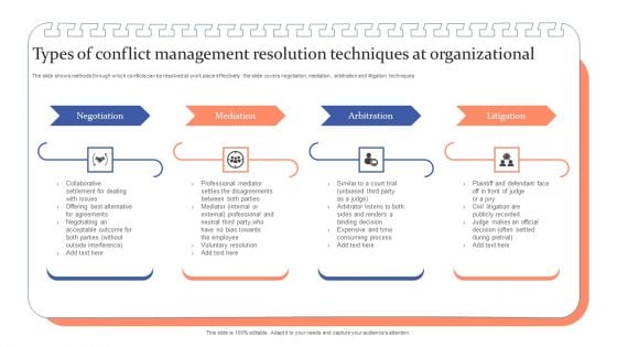 Types Of Conflict Management Resolution Techniques At Organizational Ppt Inspiration Graphics Tutorials PDF