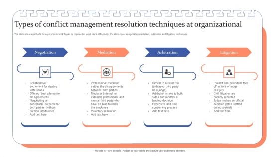 Types Of Conflict Management Resolution Techniques At Organizational Ppt Inspiration Graphics Tutorials PDF Types Of Conflict Management Resolution Techniques At Organizational Ppt Inspiration Graphics Tutorials PDF