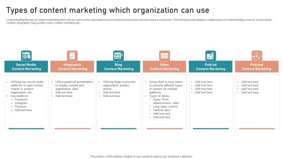 Types Of Content Marketing Which Organization Can Use Diagrams PDF