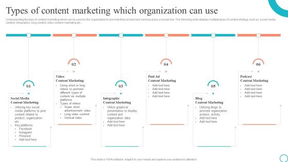 Types Of Content Marketing Which Organization Can Use Marketing Tactics To Enhance Business Icons PDF