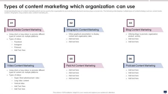 Types Of Content Marketing Which Organization Can Use Mockup PDF Types Of Content Marketing Which Organization Can Use Mockup PDF