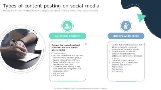 Types Of Content Posting On Social Media Business Social Strategy Guide Graphics PDF