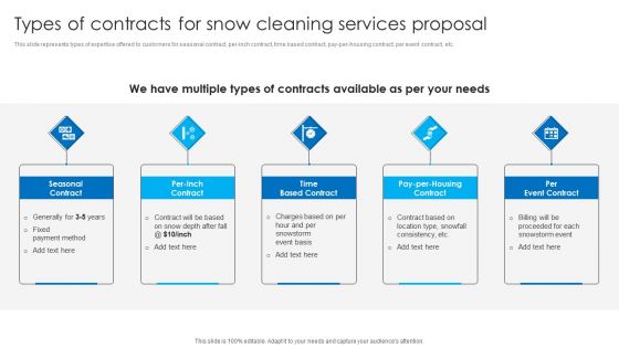 Types Of Contracts For Snow Cleaning Services Proposal Ppt Infographic Template Smartart PDF Types Of Contracts For Snow Cleaning Services Proposal Ppt Infographic Template Smartart PDF