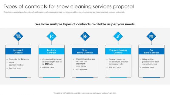 Types Of Contracts For Snow Cleaning Services Proposal Ppt Infographic Template Smartart PDF