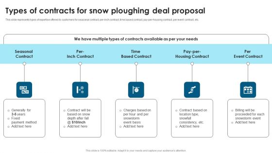 Types Of Contracts For Snow Ploughing Deal Proposal Ppt Outline Guidelines PDF