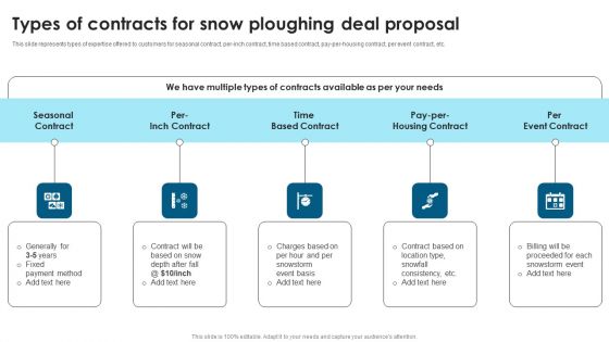 Types Of Contracts For Snow Ploughing Deal Proposal Ppt Outline Guidelines PDF Types Of Contracts For Snow Ploughing Deal Proposal Ppt Outline Guidelines PDF