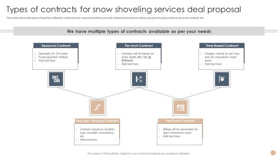 Types Of Contracts For Snow Shoveling Services Deal Proposal Professional PDF