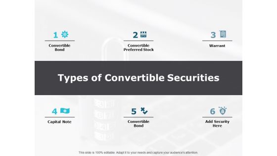 Types Of Convertible Securities Ppt PowerPoint Presentation File Information