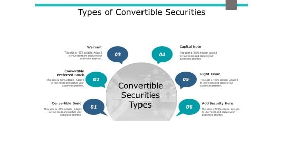 Types Of Convertible Securities Ppt PowerPoint Presentation Model Portrait Types Of Convertible Securities Ppt PowerPoint Presentation Model Portrait
