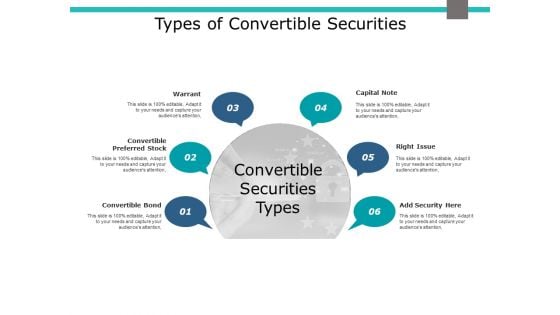 Types Of Convertible Securities Ppt PowerPoint Presentation Model Portrait