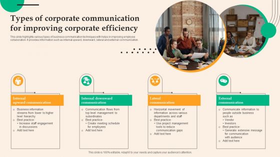 Types Of Corporate Communication For Improving Corporate Efficiency Elements PDF