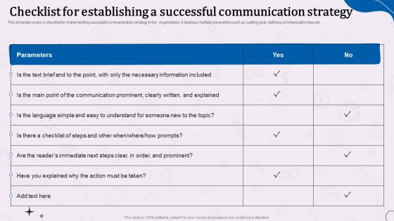 Types Of Corporate Communication Techniques Checklist For Establishing A Successful Communication Strategy Guidelines PDF