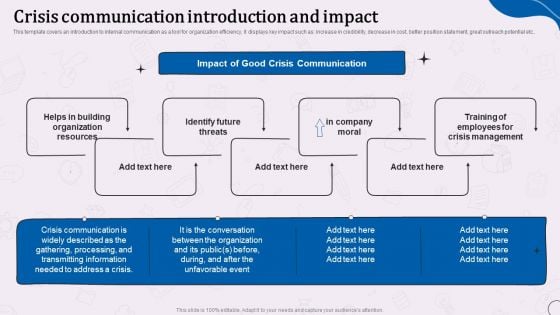 Types Of Corporate Communication Techniques Crisis Communication Introduction And Impact Diagrams PDF