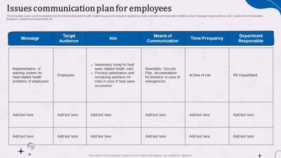 Types Of Corporate Communication Techniques Issues Communication Plan For Employees Microsoft PDF Types Of Corporate Communication Techniques Issues Communication Plan For Employees Microsoft PDF