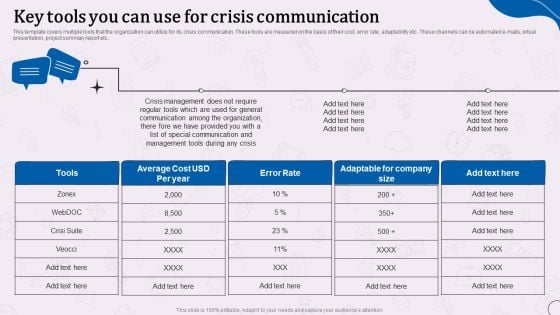 Types Of Corporate Communication Techniques Key Tools You Can Use For Crisis Communication Graphics PDF Types Of Corporate Communication Techniques Key Tools You Can Use For Crisis Communication Graphics PDF