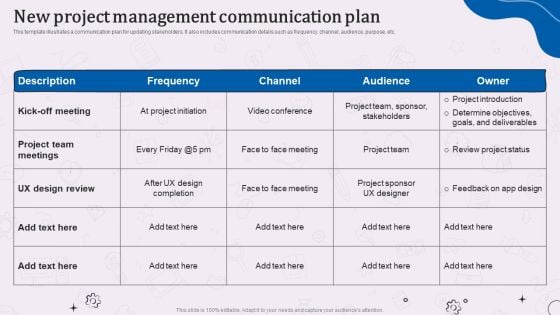 Types Of Corporate Communication Techniques New Project Management Communication Plan Guidelines PDF