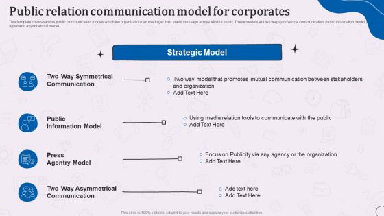 Types Of Corporate Communication Techniques Public Relation Communication Model For Corporates Themes PDF