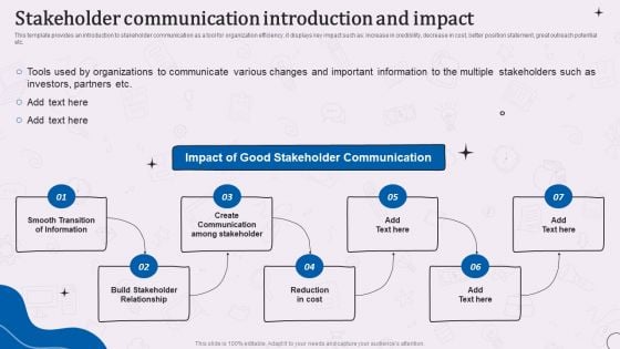 Types Of Corporate Communication Techniques Stakeholder Communication Introduction And Impact Slides PDF