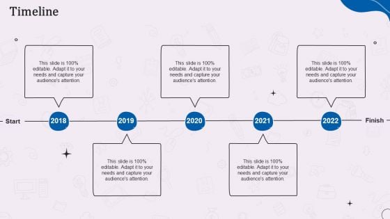 Types Of Corporate Communication Techniques Timeline Diagrams PDF