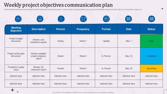 Types Of Corporate Communication Techniques Weekly Project Objectives Communication Plan Background PDF