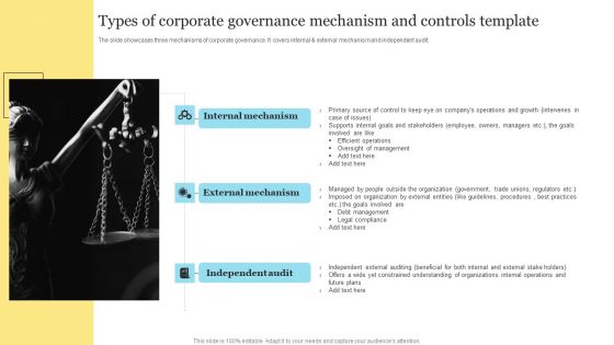 Types Of Corporate Governance Mechanism And Controls Template Ideas PDF