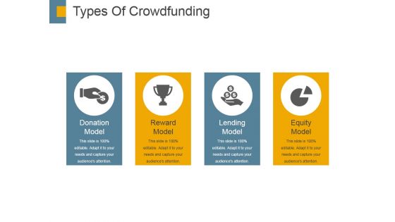 Types Of Crowdfunding Template 1 Ppt PowerPoint Presentation Gallery Slide Download