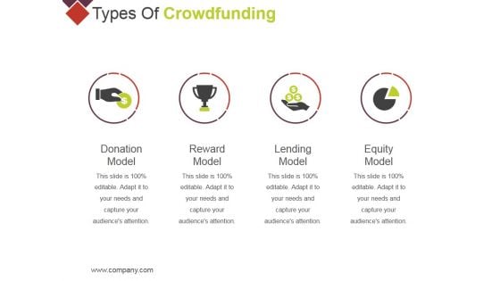 Types Of Crowdfunding Template 2 Ppt PowerPoint Presentation Summary Designs