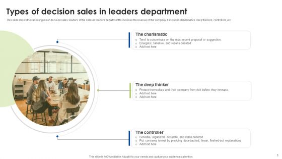 Types Of Decision Sales In Leaders Department Ppt Ideas PDF