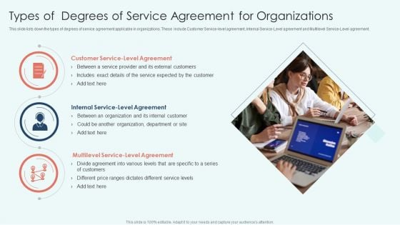 Types Of Degrees Of Service Agreement For Organizations Information PDF